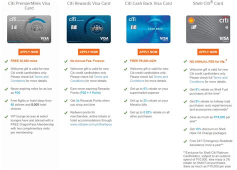 How to Apply for Citibank Credit Card in the Philippines (My Review).